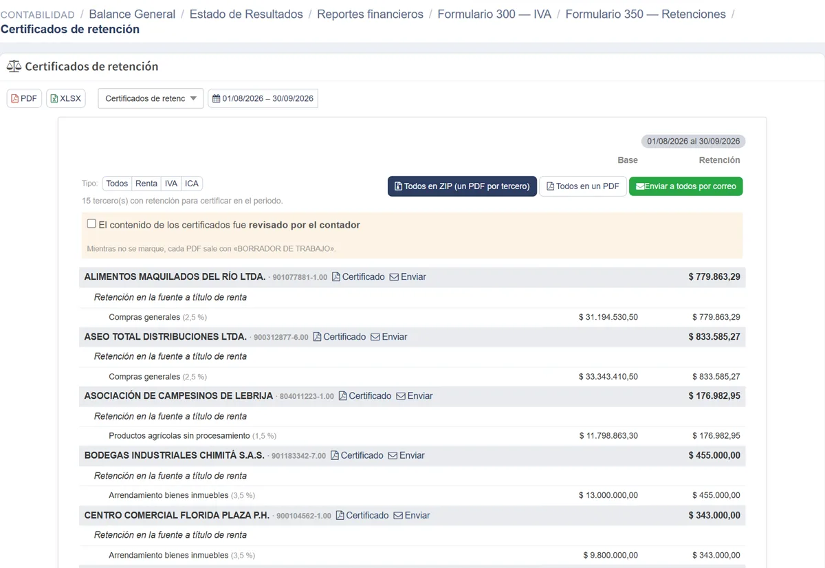 Certificados de retención por proveedor en Netzdi, listos para descargar o enviar por correo