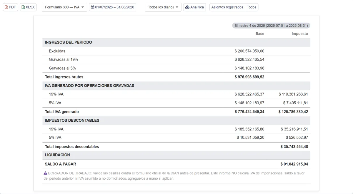 Borrador del formulario 300 de IVA en Netzdi con bases gravadas, exentas y saldo a pagar