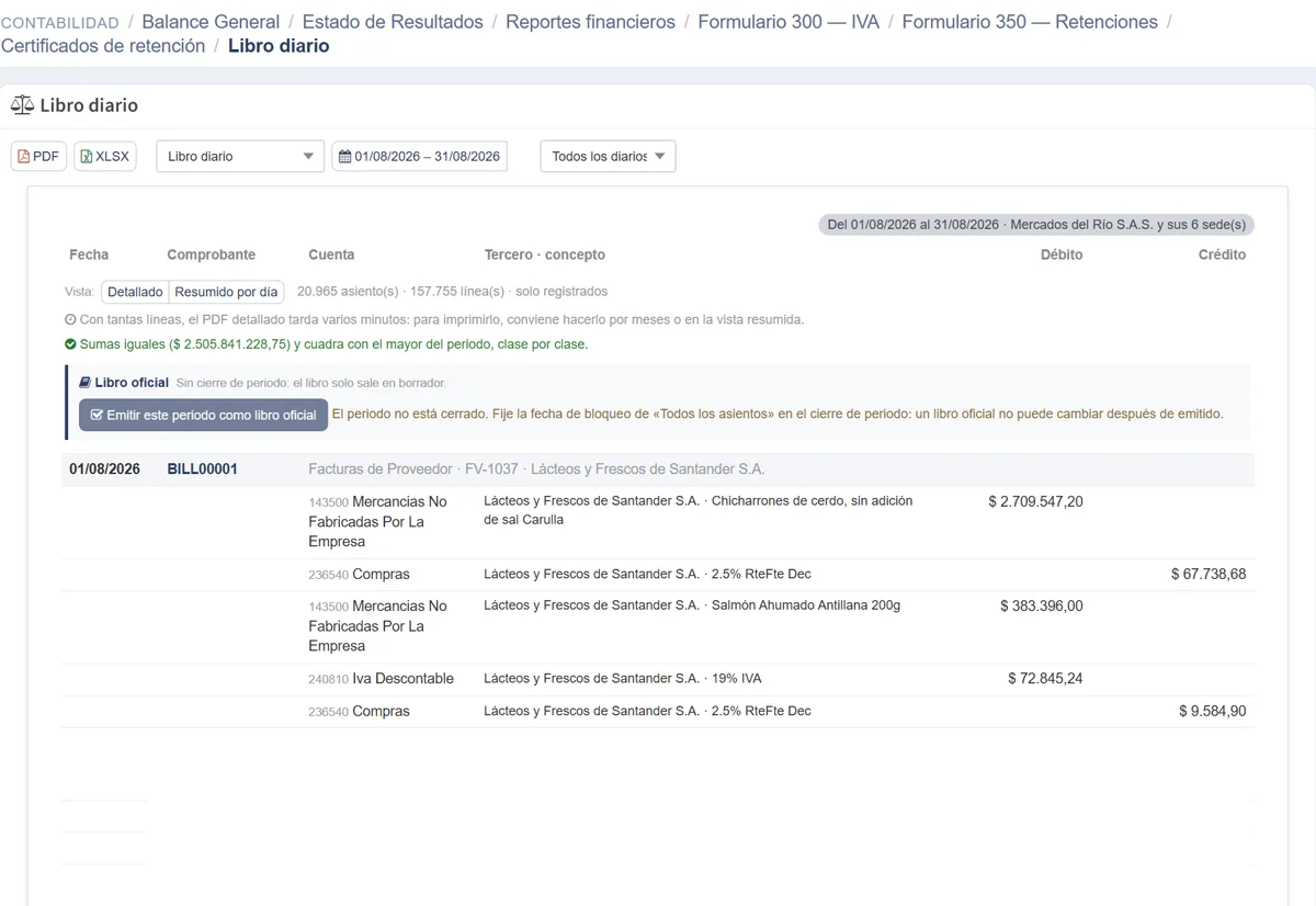 Libro diario de Netzdi con cada asiento, sus cuentas y el cuadre contra el mayor
